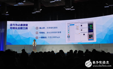 三星首届中国开发者大会召开 系统应用是重点 - 数码科技 - 电子发烧友网
